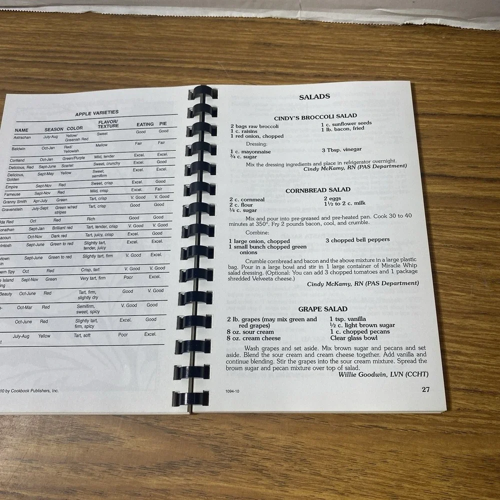 VTG Regional Cookbook VA NTHCS Our Journey To Magnet Local Recipes Comb Bound